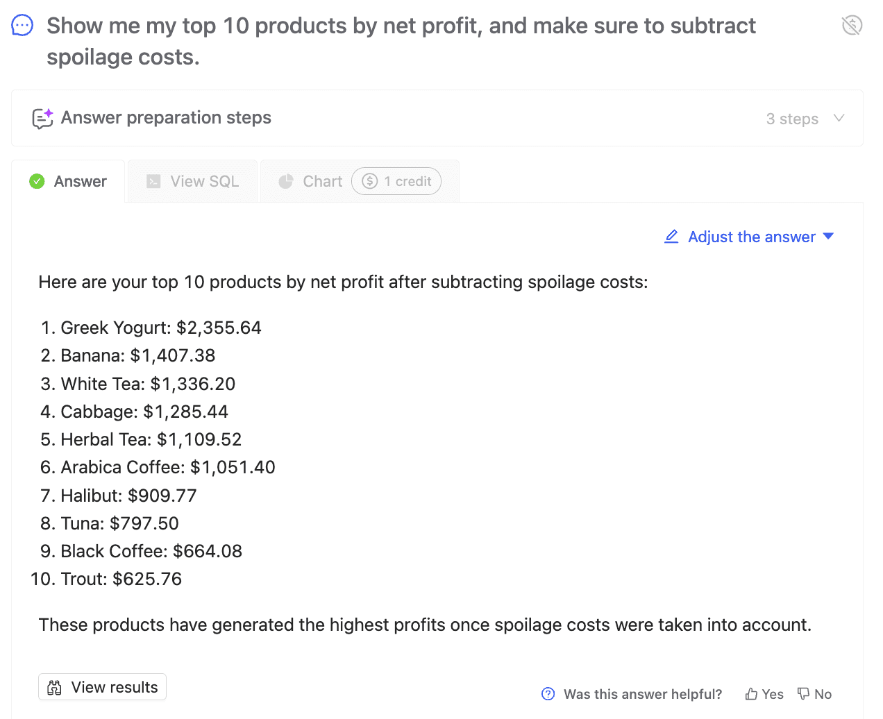Top 10 products by net profit after subtracting spoilage costs