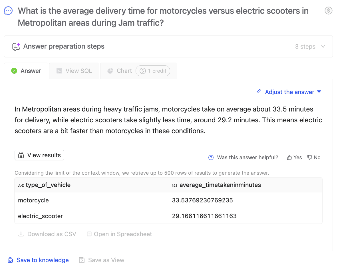 Wren AI compares motorcycle and electric scooter delivery times in jams