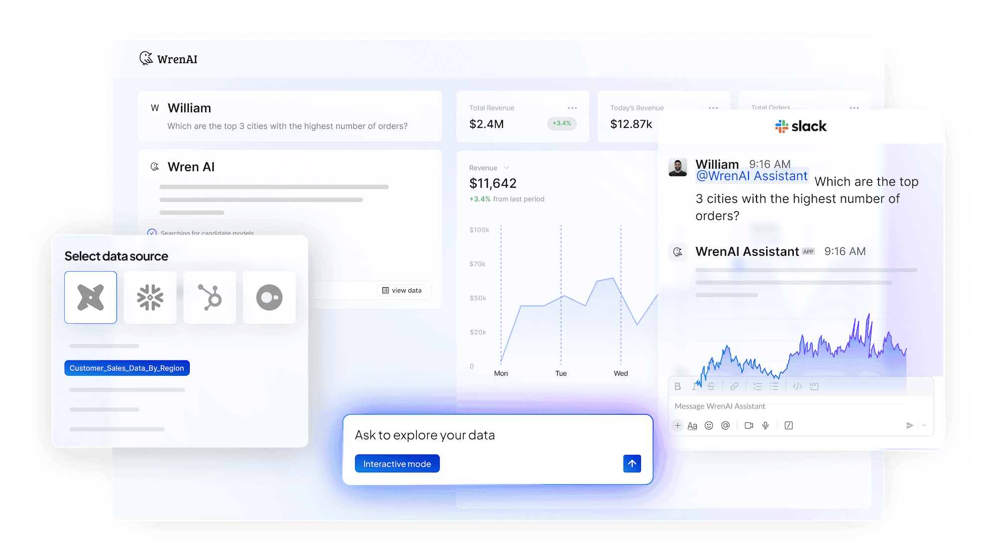 Analytics without the Wait. Decisions without the Bottleneck.