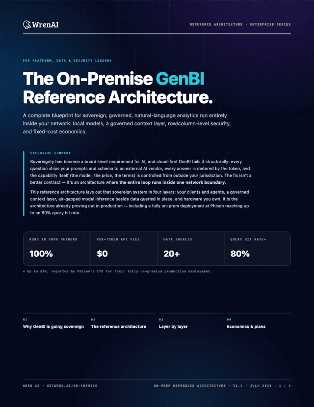 Cover of The On-Premise GenBI Reference Architecture
