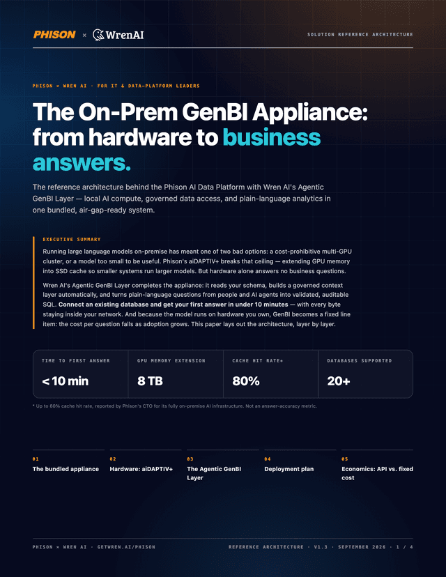 Cover of the Phison × Wren AI On-Prem GenBI Appliance whitepaper