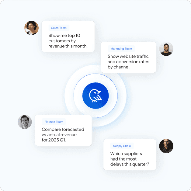 Vibe-coded dashboards in one prompt.
