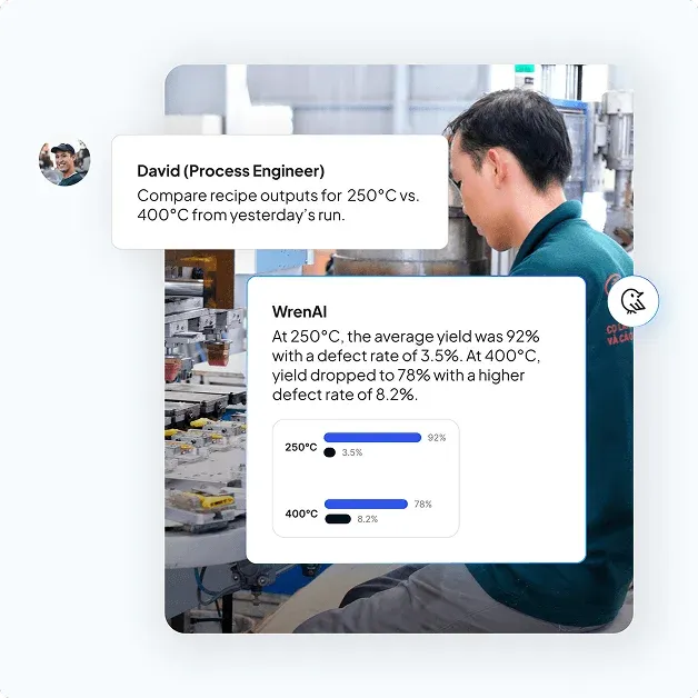 Manufacturing use case in Wren AI