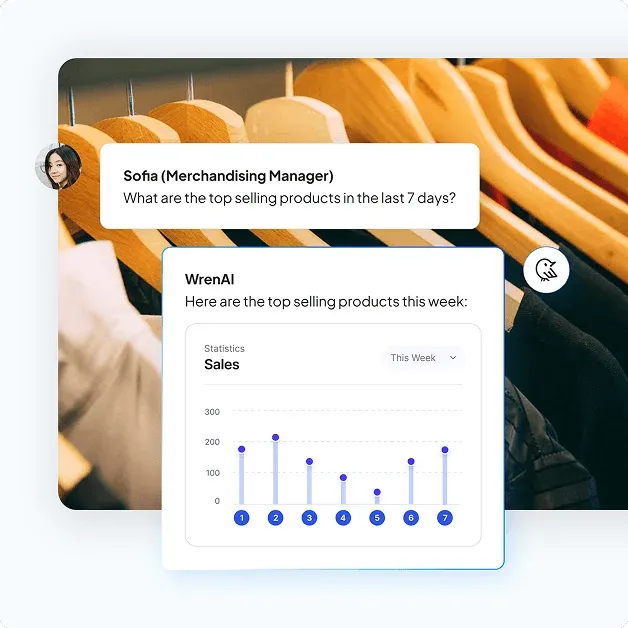 Retail & E-commerce use case in Wren AI