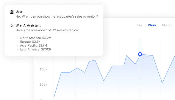 Instant answers. Explainable insights. Actionable outcomes.